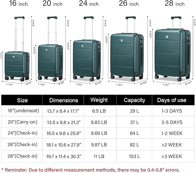 Hanke 28 Inch Luggage Large Suitcase - Image 2