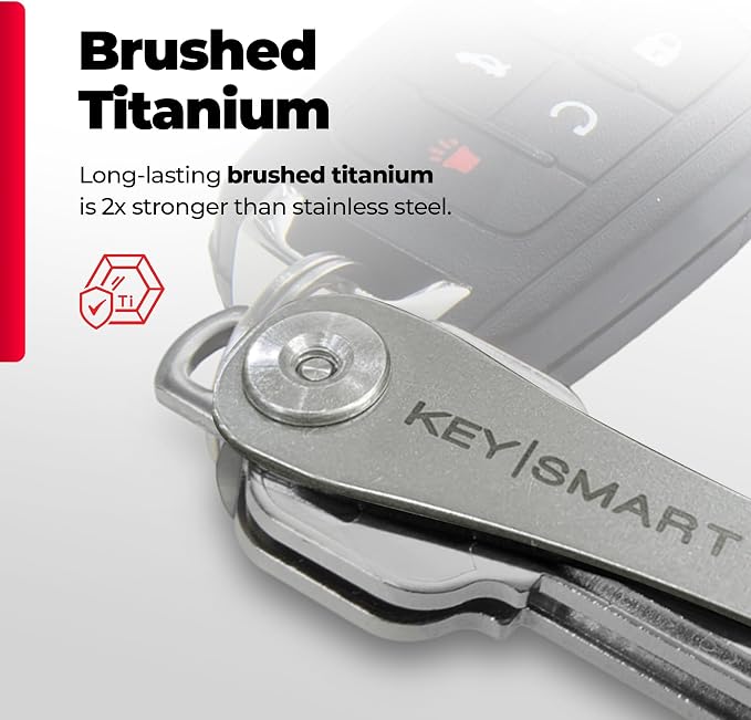 KEYSMART Key Holder for Keychain - Image 5
