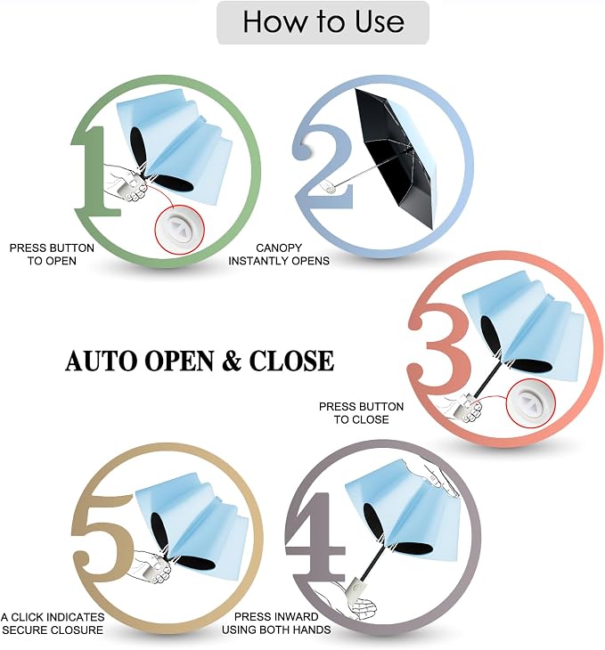 Auto Open Close Umbrella - Image 3
