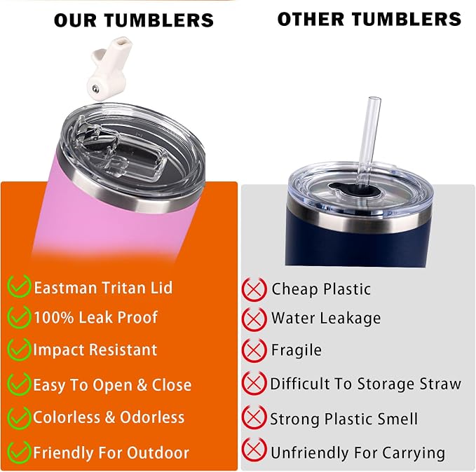 20 oz Stainless Steel Vacuum Insulated Tumbler - Image 3