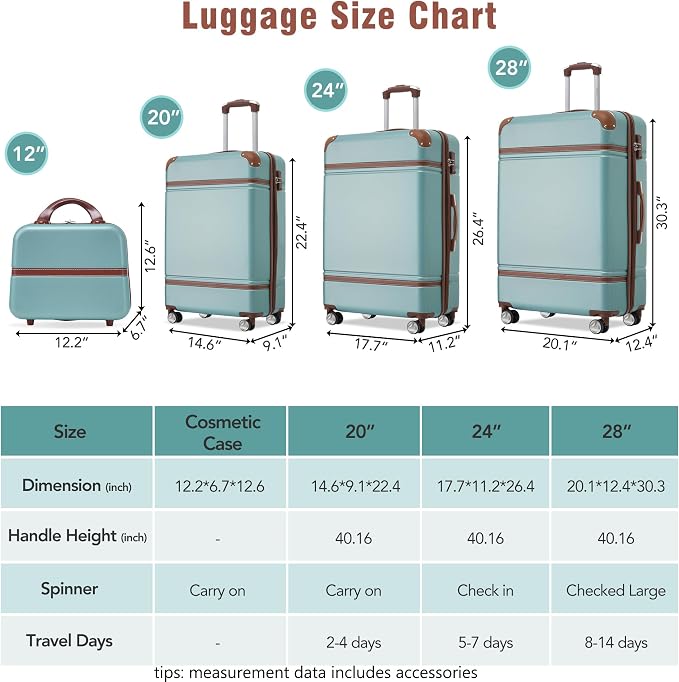 Merax Luggage Set 3 Piece Suitcase Set - Image 2