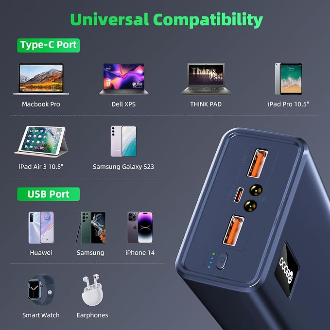 Power Bank Fast Charging 50000mAh, 65W Laptop Portable Charger USB C Compatible - Image 4