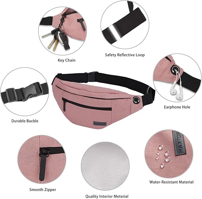 MAXTOP Large Crossbody Fanny Pack - Image 4