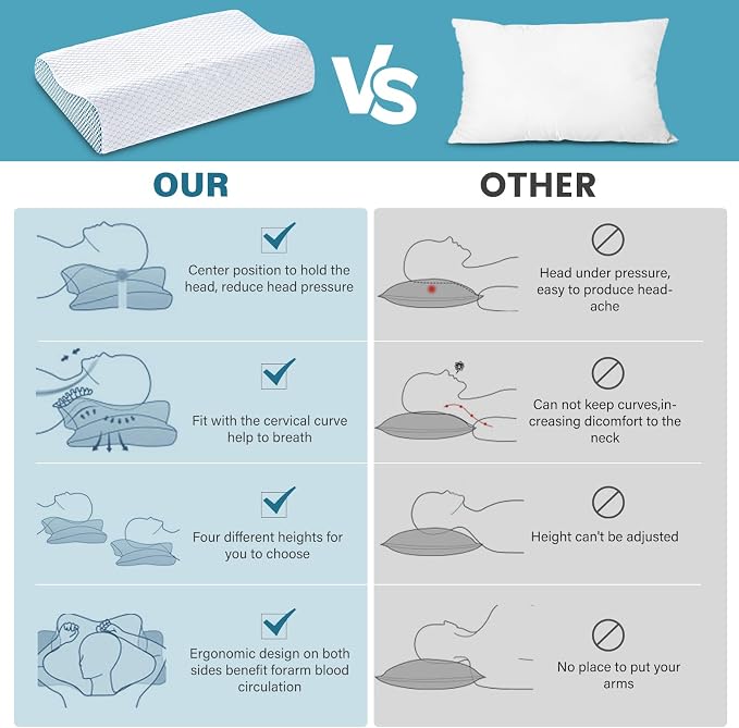 Neck Pillow Memory Bed Foam Pillows - Image 4