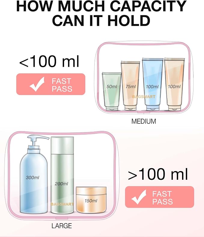 BAGSMART Clear Toiletry Bag, 2 Packs TSA Approved Water Resistant Quart Size - Image 6