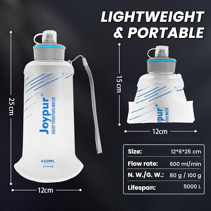 Water Filter Bottle Survival - Image 8