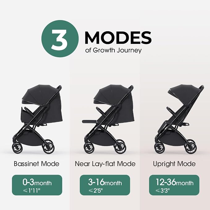 newyoo Lightweight Baby Travel Stroller, Compact Toddler Strollers w - Image 2