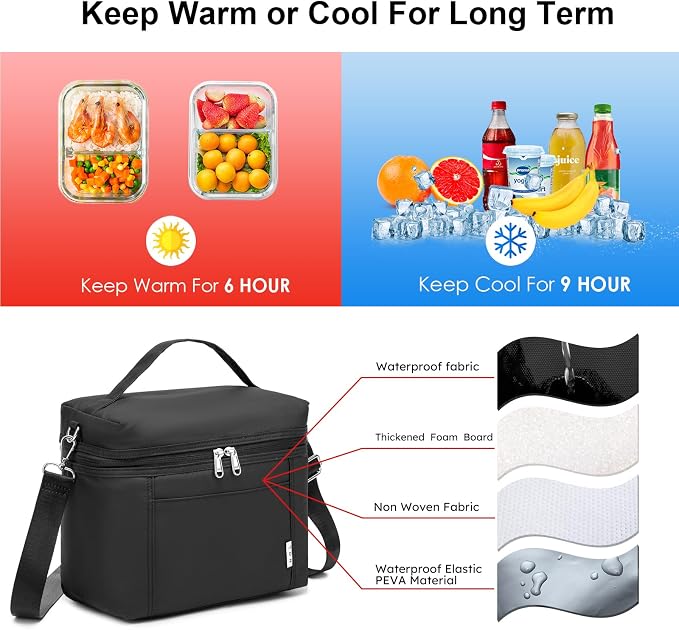 NOL Natural Organic Lifestyle Reusable Lunch Bags - Image 4