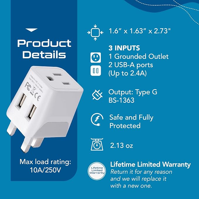 Ceptics European Plug Adapter, Safe USB-C 30W PD & QC 3.0-2 USA Socket - Image 5