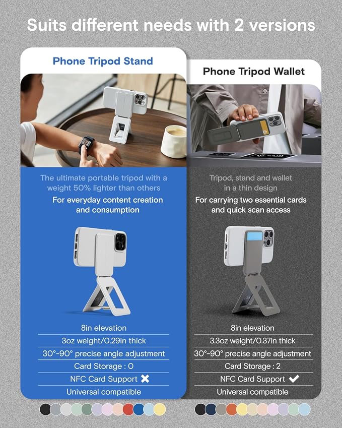 MOFT Phone Tripod Stand Selfie Stick - Image 2