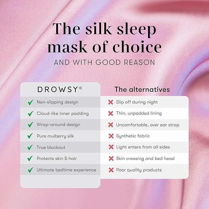 DROWSY Silk Sleep Mask. Face-Hugging, Padded Silk Cocoon - Image 3