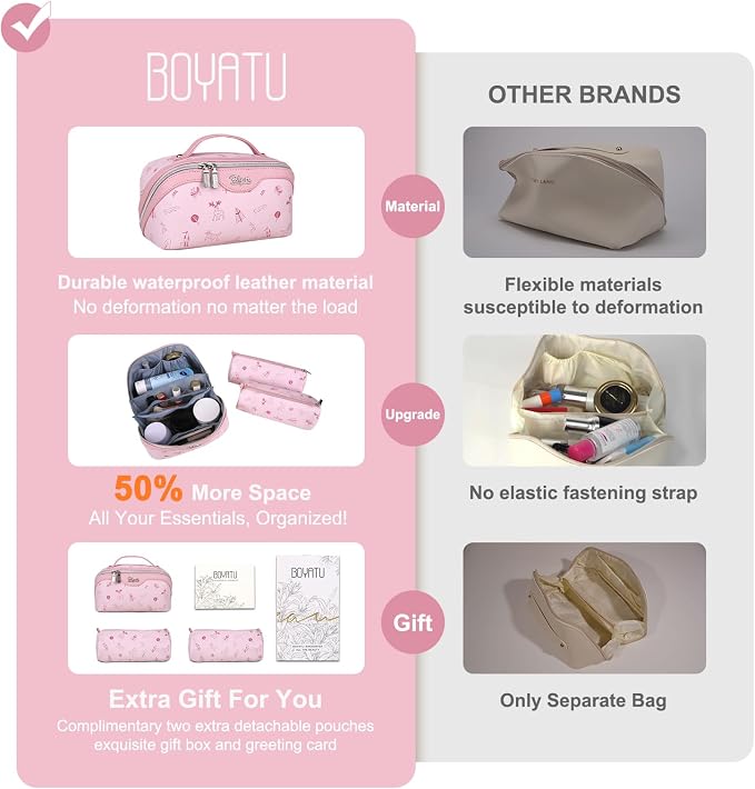 BOYATU Travel Makeup Bag Cosmetic Bags - Image 4