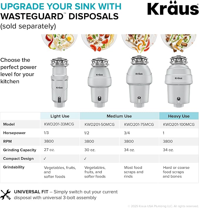 Kraus Kitchen Sinks Undermount - Image 15