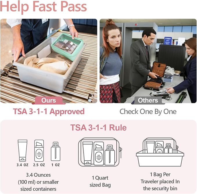 PACKISM TSA Approved Toiletry Bag - Image 6