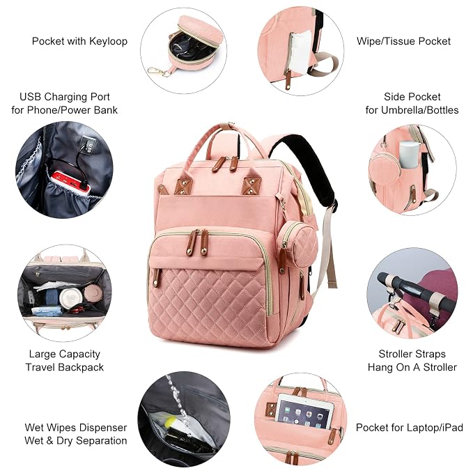 Diaper Bag, Backpack with Changing Station, Waterproof Baby Bag - Image 4