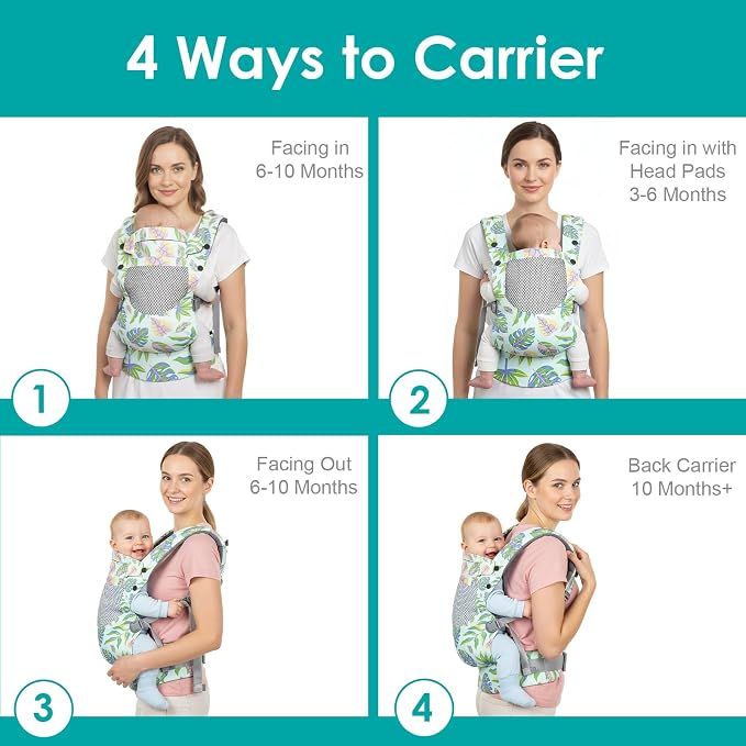 Newborn Baby Front Carrier Backpack, Toddler Baby Body Carrier, 7-66 Lbs - Image 5