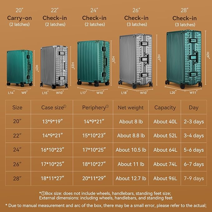 ROAMING Zipperless Luggage 26 Inch - Image 5