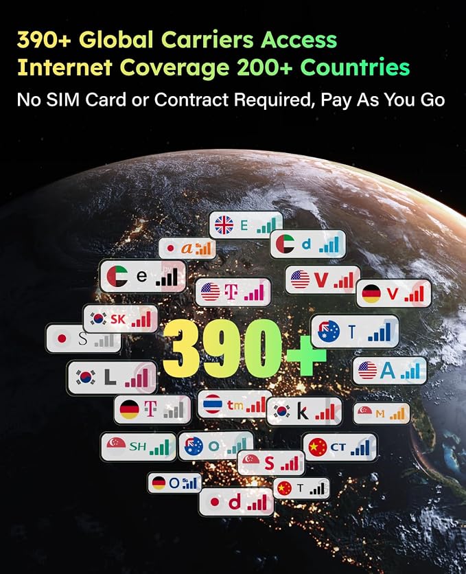 GlocalMe MeowGo G40Pro 4G Portable WiFi Hotspot - Image 3