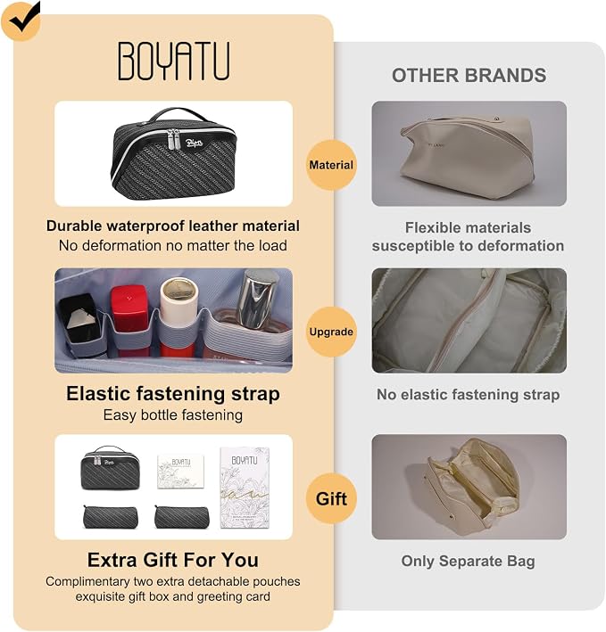 BOYATU Travel Makeup Bags for Women: Large Cosmetic Bag Waterproof - Image 2