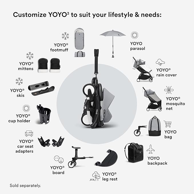 Stokke YOYO3 Stroller from 6 Months - Image 9