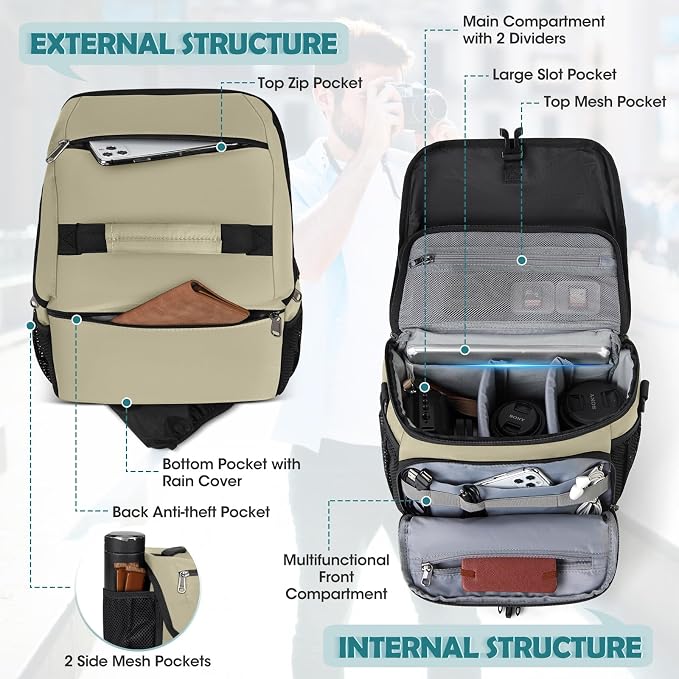 RAINSMORE Camera Bag, DSLR/SLR/Mirrorless Camera Case - Image 2