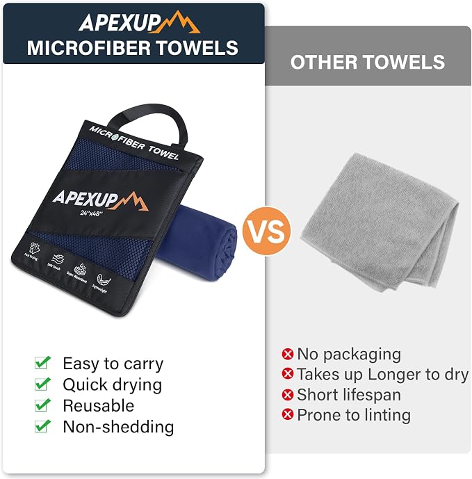 APEXUP Microfiber Travel Towel, Ultra Absorbent Quick Dry Towels, Lightweight - Image 3