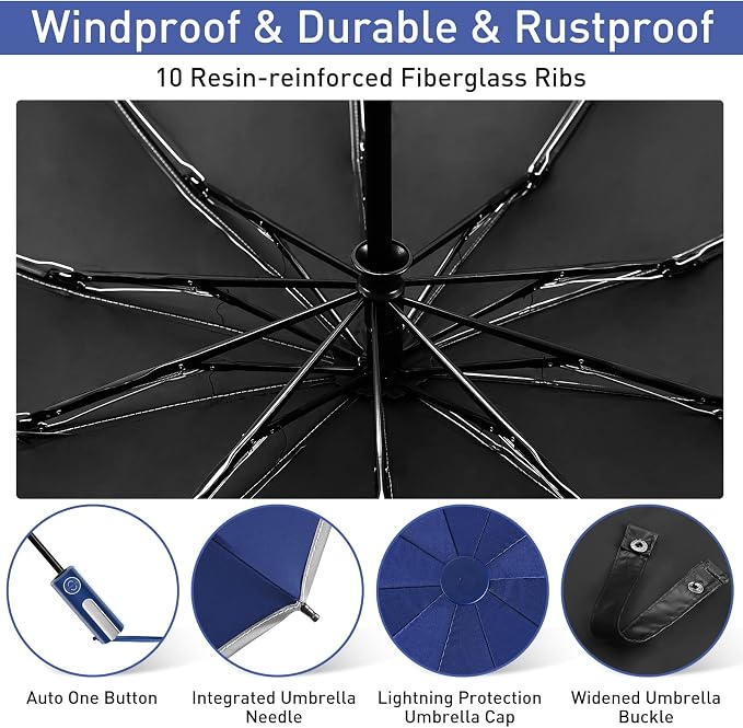 Bodyguard Inverted Umbrella - Image 6