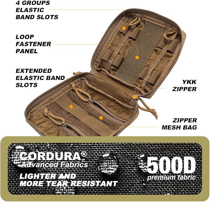 TSPRO Tactical Admin Pouch Compact EDC Utility Gadget Gear Pouches Portable Kit - Image 4
