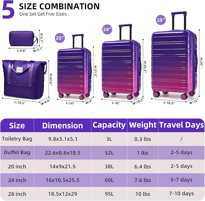 LARVENDER Luggage Sets 5 Piece Hardside Expandable Suitcase - Image 7