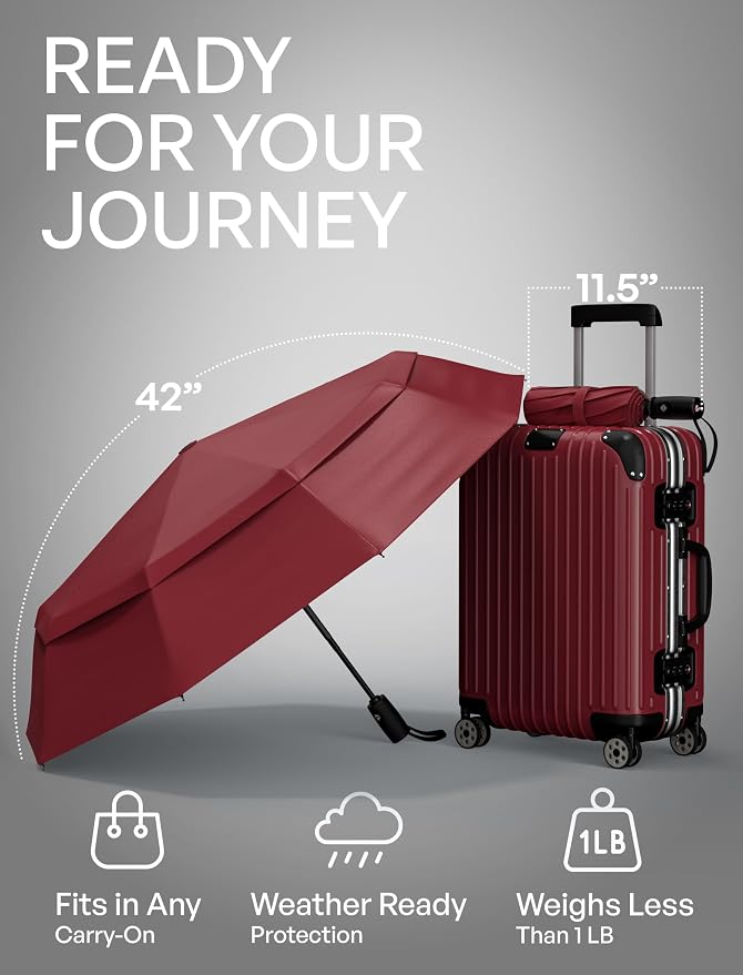 REPEL Windproof Travel Umbrella - Image 5