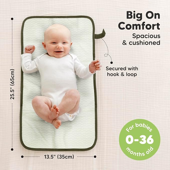 KeaBabies Portable Diaper Changing Pad, Easy Wipe Clean - Image 3