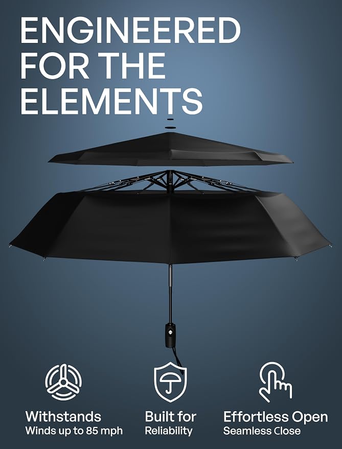 REPEL Windproof Travel Umbrella - Image 2