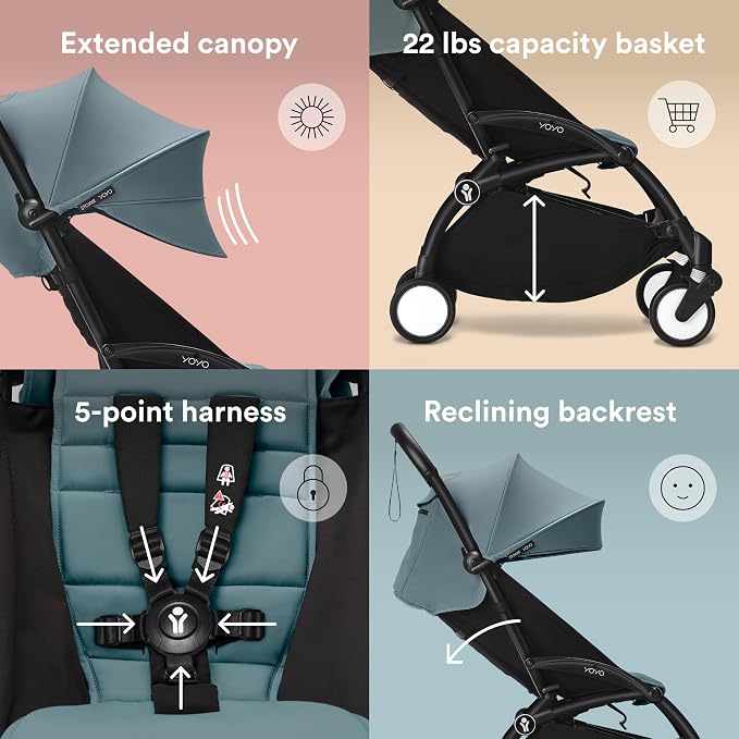 Stokke YOYO3 Stroller from 6 Months - Image 6
