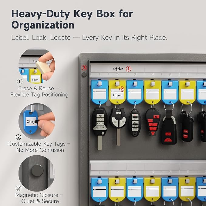 96 Key Lock Box, Key Cabinet Organizer, Key Safe Security Storage Lockbox Holder - Image 3