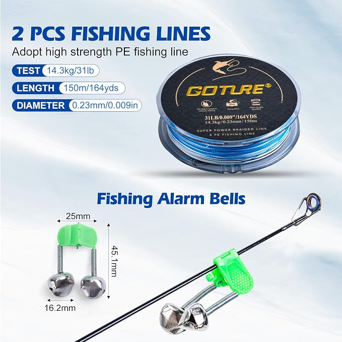 Goture Fishing Rod and Reel Combo - Image 7