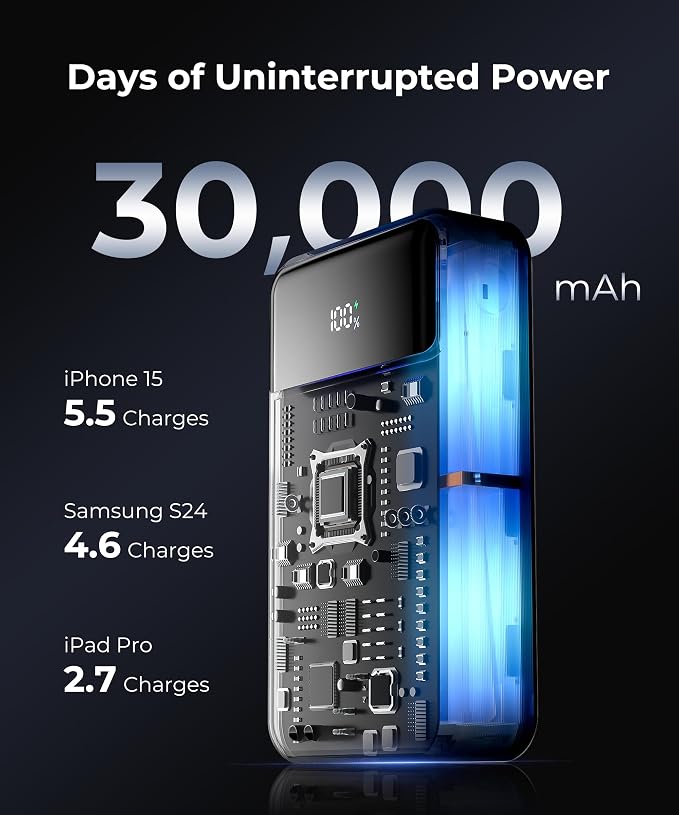 Portable-Charger-Power-Bank Travel Essentials Battery Pack USB C 30000mAh Built - Image 3