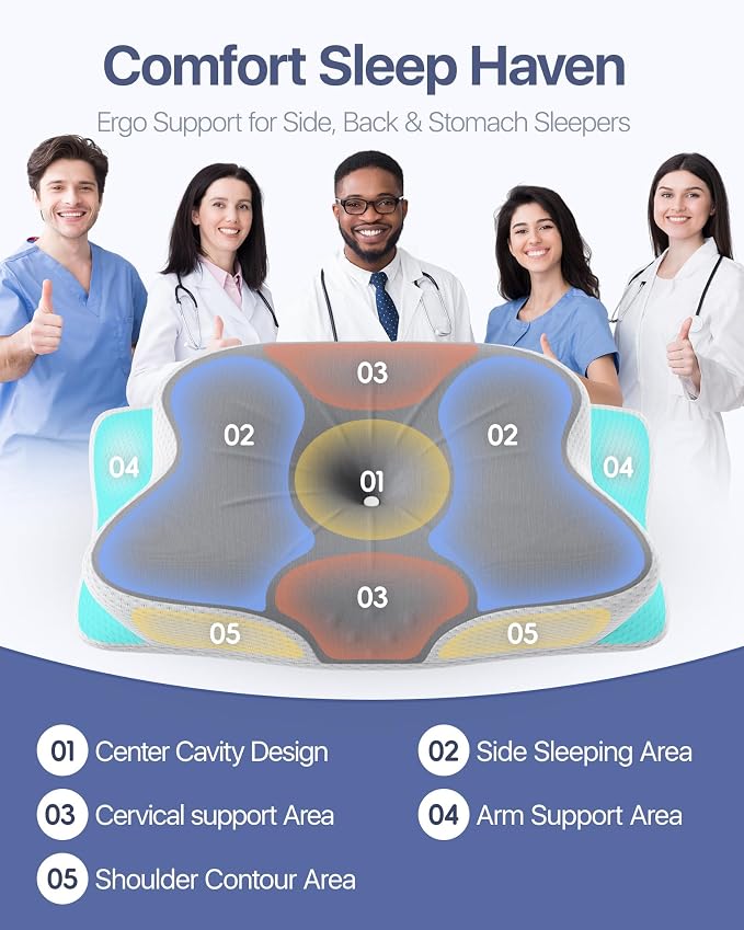 Cervical Pillow for Neck Pain Relief - Image 2
