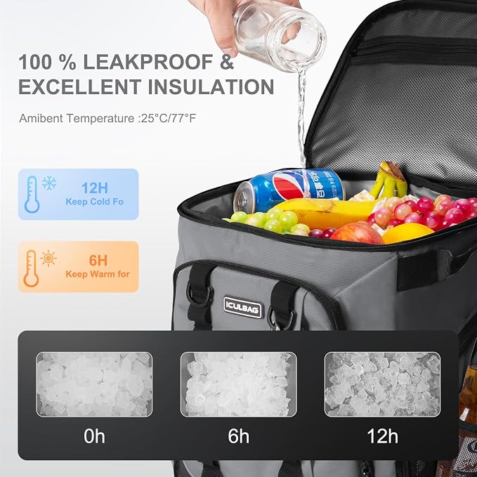 Beach Cooler Backpack for Men 36cans Insulated Backpack Cooler Lunch Bag for - Image 2