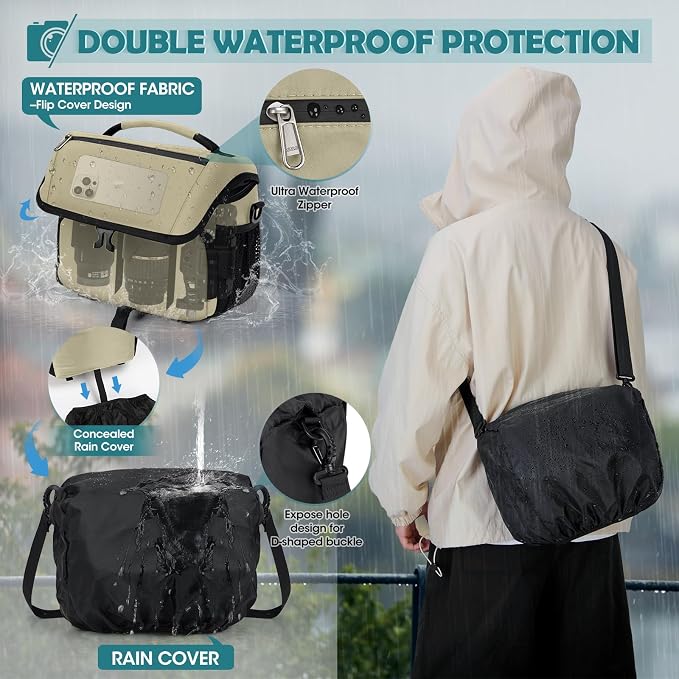 RAINSMORE Camera Bag, DSLR/SLR/Mirrorless Camera Case - Image 5
