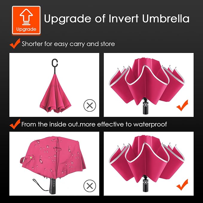 Bodyguard Inverted Umbrella - Image 4