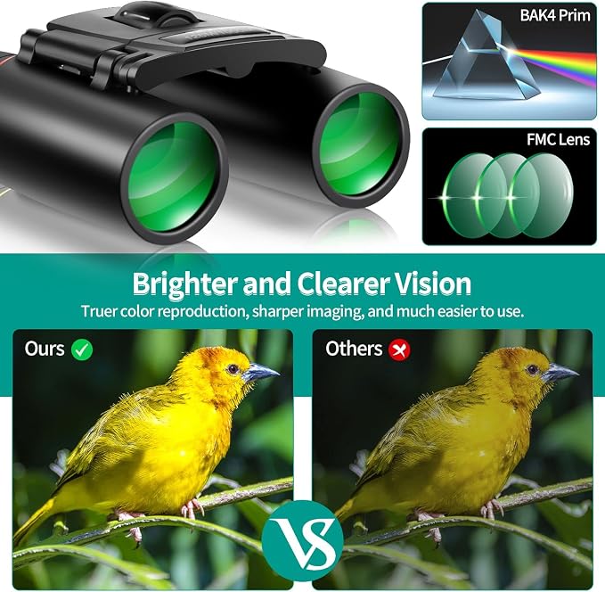 POLDR 12X25 Small Binoculars - Image 4