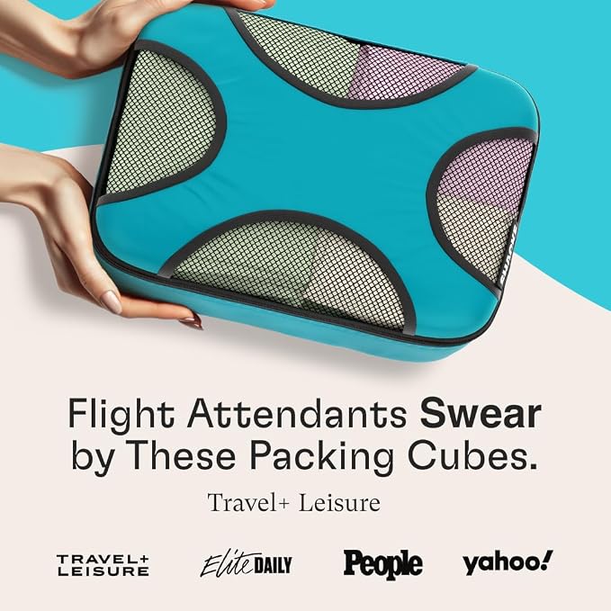 Shacke 6 Set Packing Cubes for Travel - Image 2
