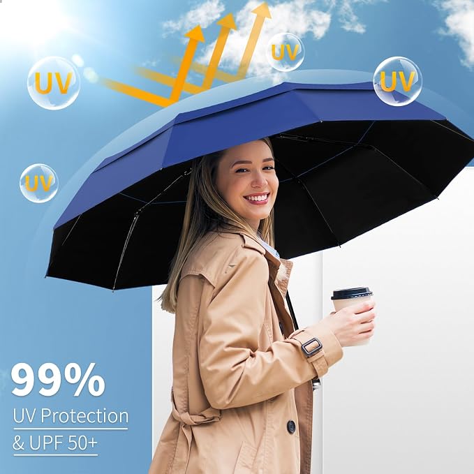 Seniny Windproof Travel Umbrella, Double Vented Canopy Large Umbrellas - Image 5