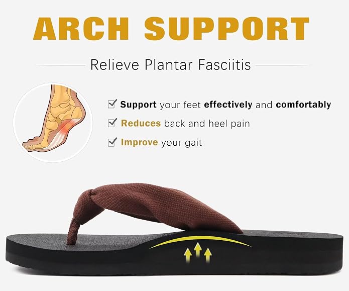 KuaiLu Flip Flops for Women - Image 4