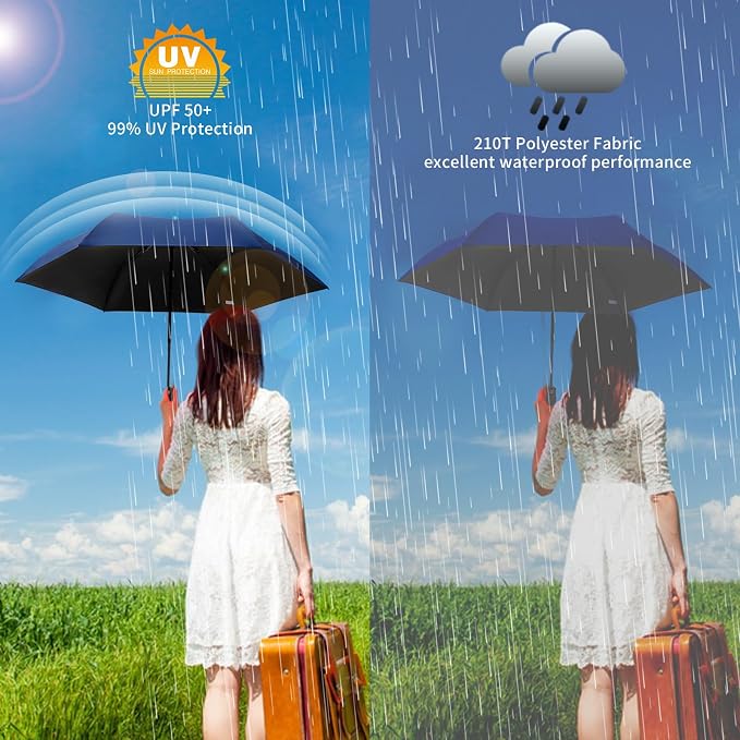 GAOYAING Compact Automatic Travel Umbrella - Image 4