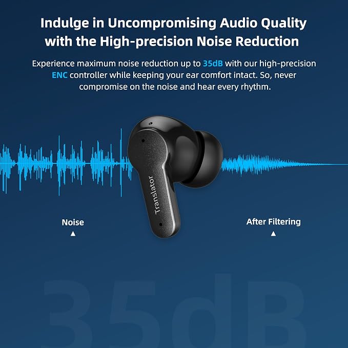 AI Translation Earbuds 3-in-1 Language Translatior Device 144 Languages & - Image 5