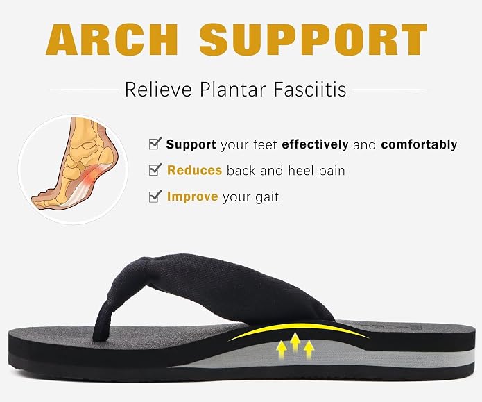 KuaiLu Flip Flops for Women - Image 4