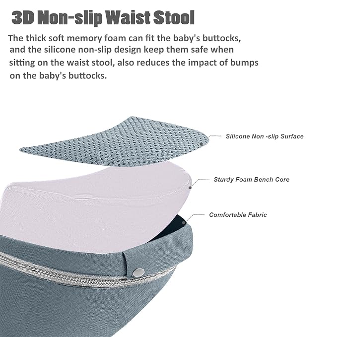 Baby Carrier Ergonomic Infant Carrier - Image 4