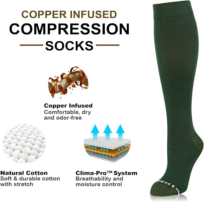 NEWZILL Copper Compression Socks - Image 3
