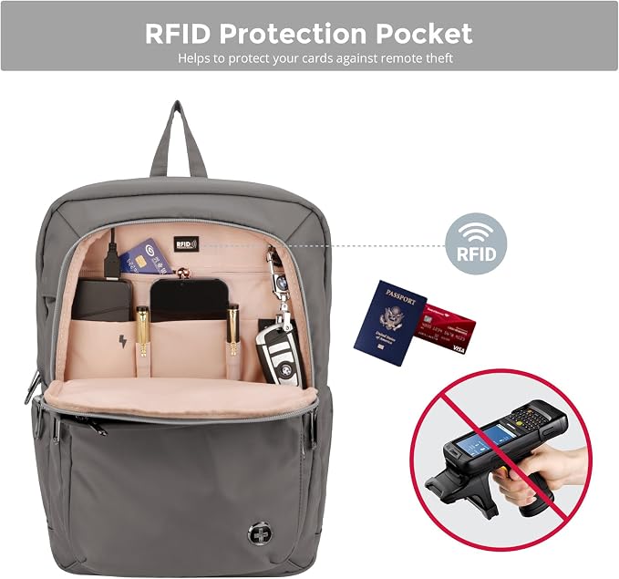 Swissdigital Design Laptop Backpack - Image 7